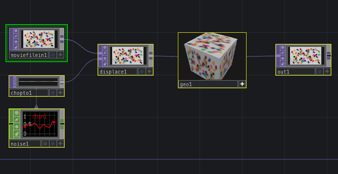 Press COMMAND A (Mac) or CTRL A (Windows) to select all nodes in the network.